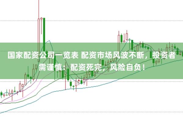 国家配资公司一览表 配资市场风波不断,投资者需谨慎:配资死完,风险自负!