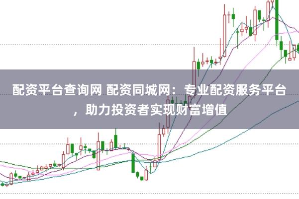 配资平台查询网 配资同城网:专业配资服务平台,助力投资者实现财富增值