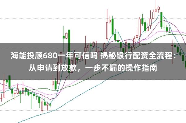 海能投顾680一年可信吗 揭秘银行配资全流程：从申请到放款，一步不漏的操作指南