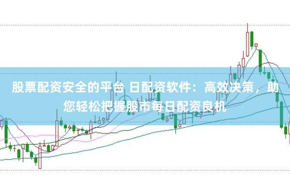 股票配资安全的平台 日配资软件:高效决策,助您轻松把握股市每日配资良机