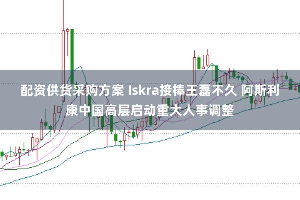 配资供货采购方案 Iskra接棒王磊不久 阿斯利康中国高层启动重大人事调整