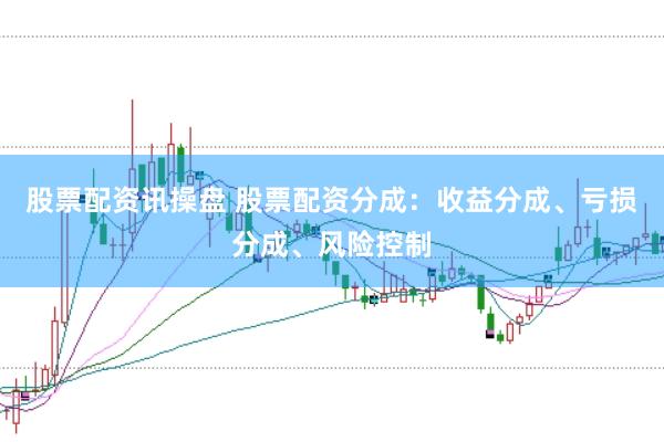 股票配资讯操盘 股票配资分成:收益分成、亏损分成、风险控制