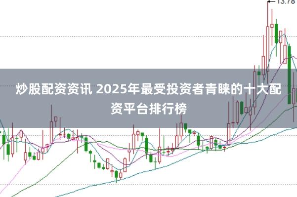 炒股配资资讯 2025年最受投资者青睐的十大配资平台排行榜