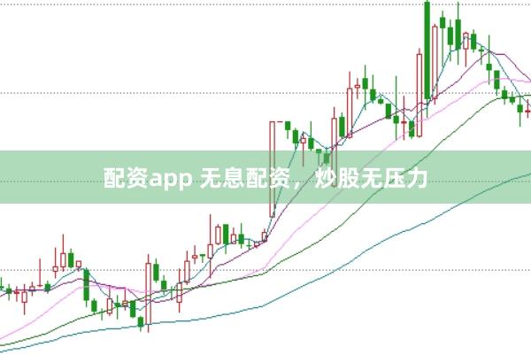 配资app 无息配资，炒股无压力