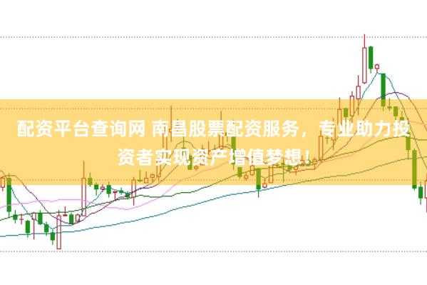 配资平台查询网 南昌股票配资服务,专业助力投资者实现资产增值梦想!