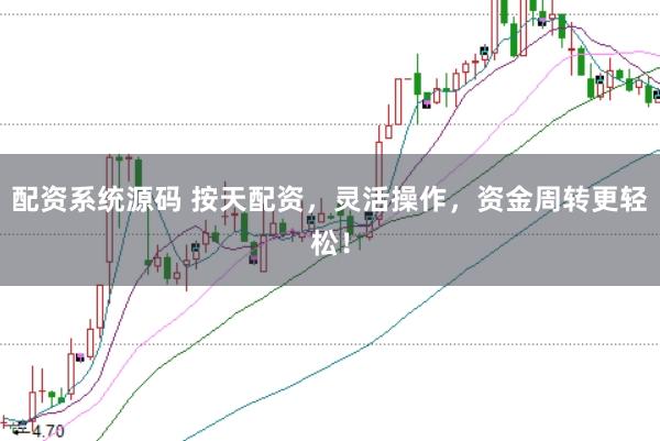 配资系统源码 按天配资，灵活操作，资金周转更轻松！